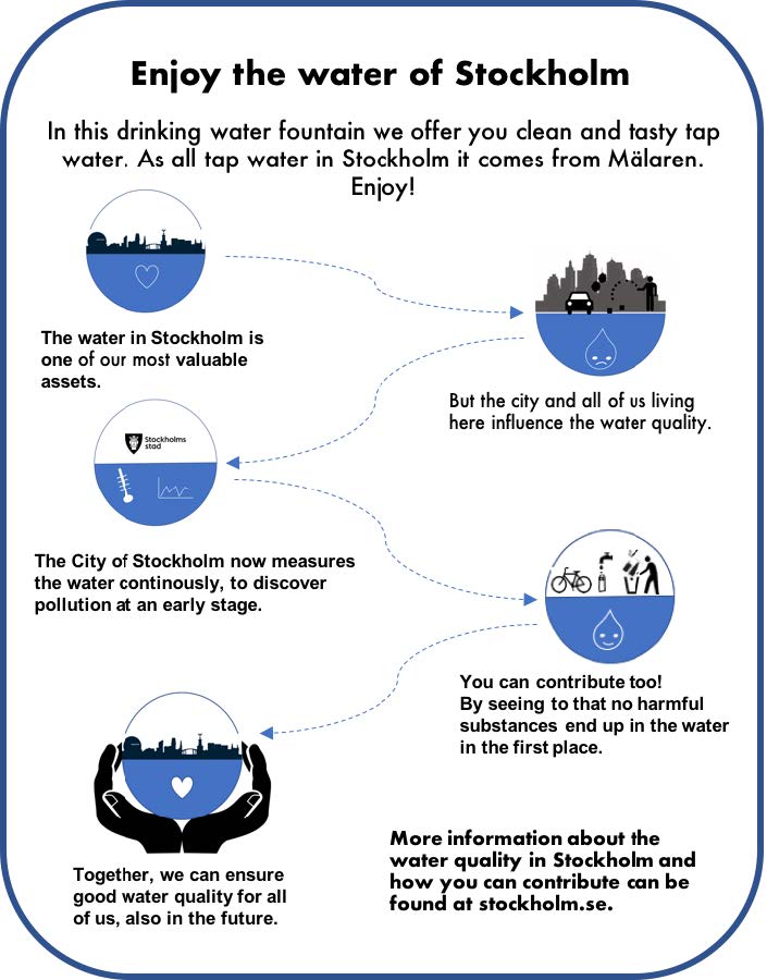 Drinking fountain pic