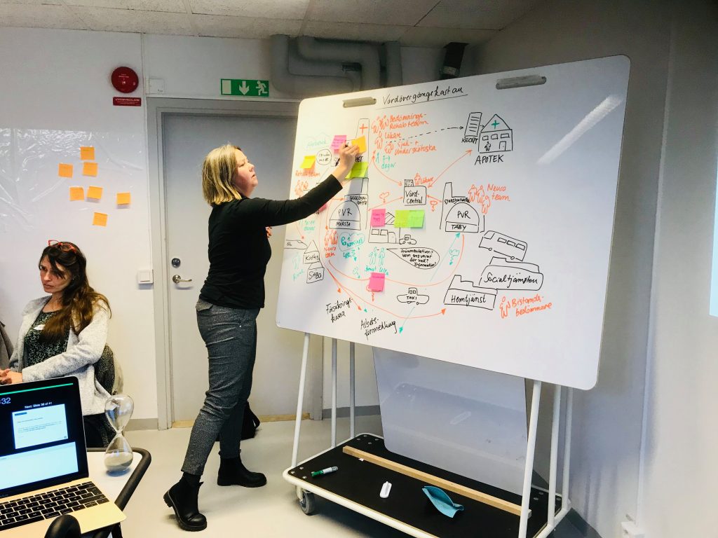 Workshopdeltagare sätter upp en lapp på whiteboard med kartläggning över vården