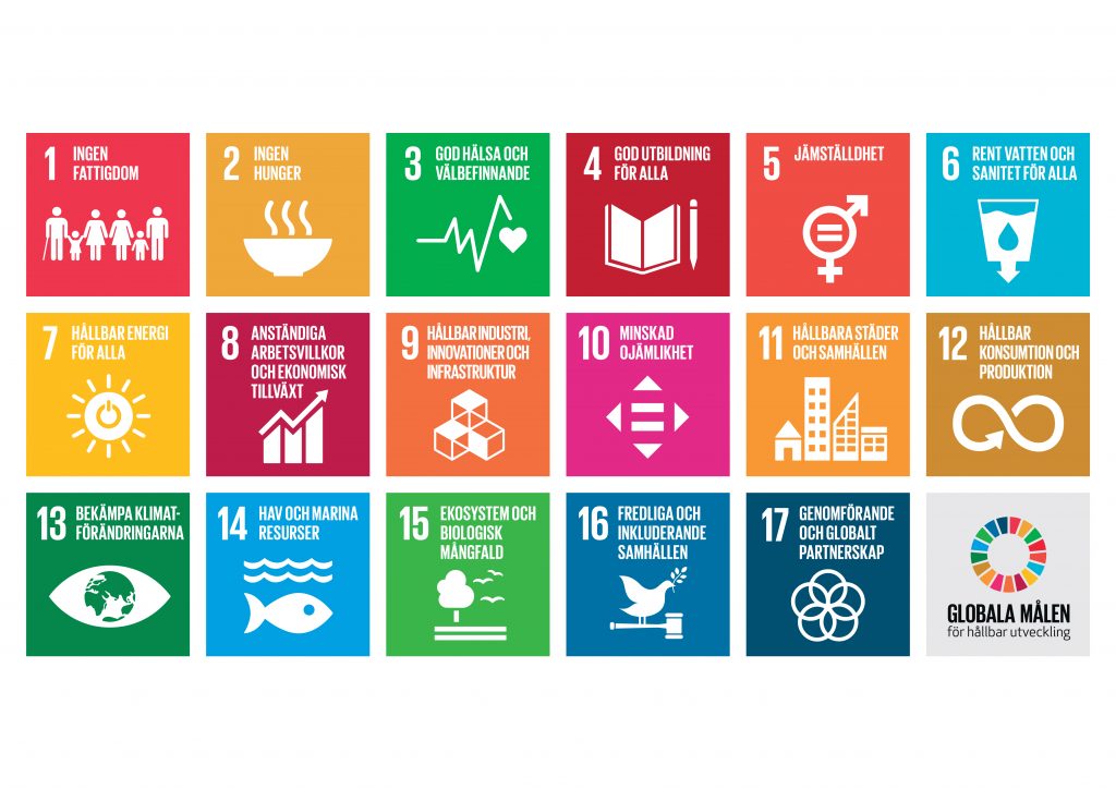 FNs globala mål för hållbar utveckling.