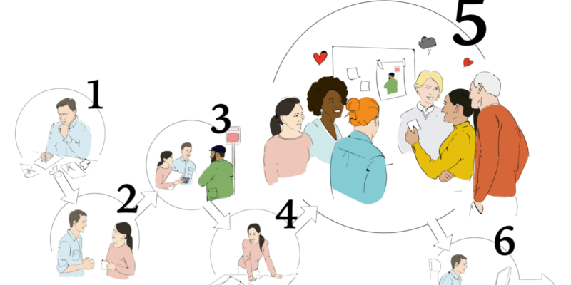 Screenshot-2023-08-13-at-21.38.57-800×589