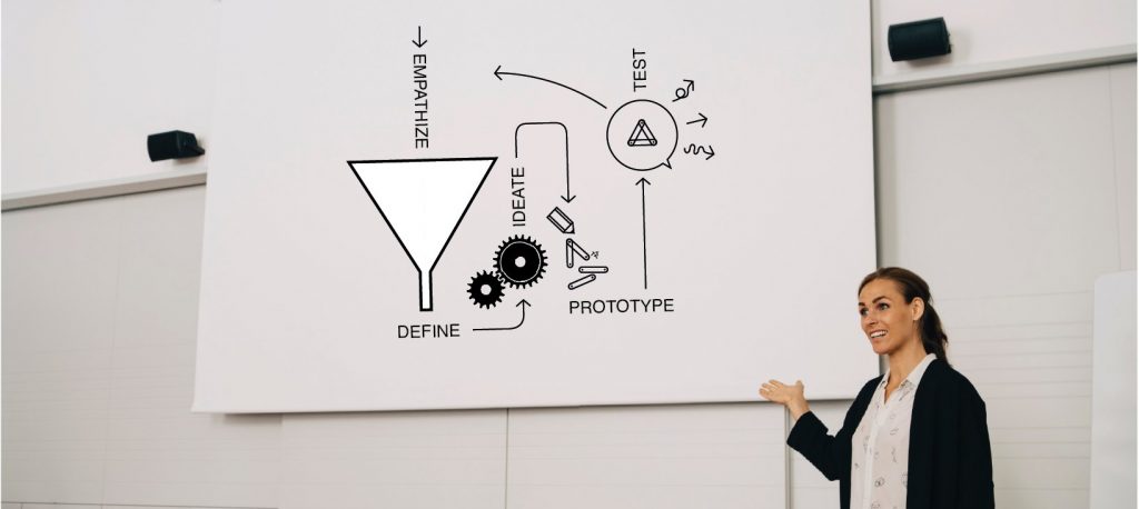 Student presenting an illustration of the Design Thinking process.