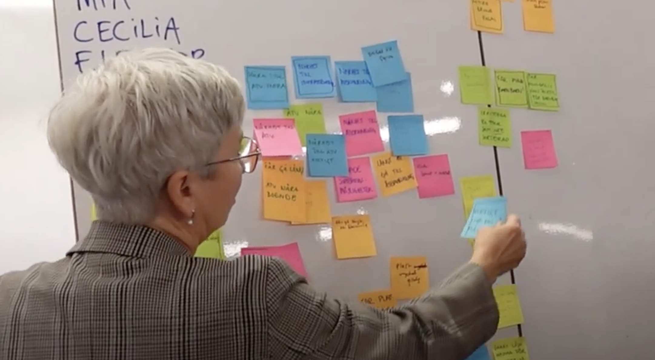 DT whiteboard Design thinking intro whiteboard